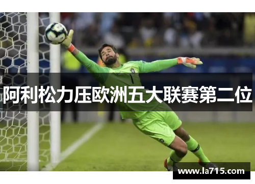 阿利松力压欧洲五大联赛第二位